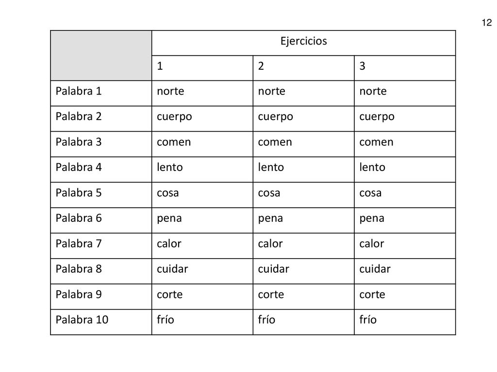 Ejercicios Palabra 1 norte Palabra 2 cuerpo Palabra 3 comen