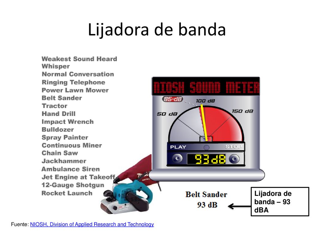 Lijadora de banda Lijadora de banda – 93 dBA