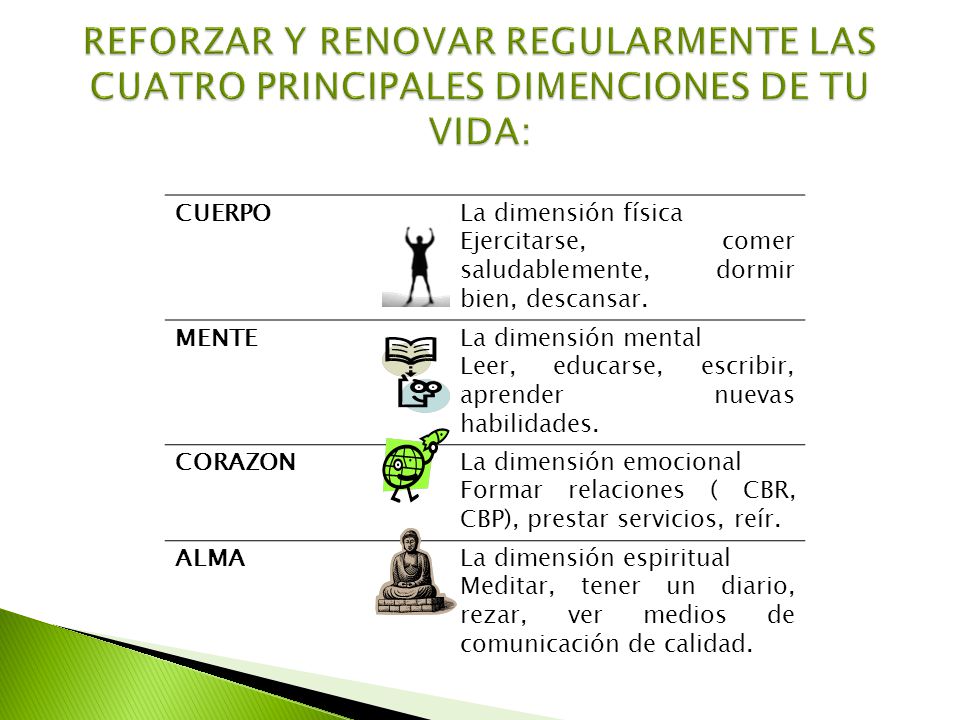 REFORZAR Y RENOVAR REGULARMENTE LAS CUATRO PRINCIPALES DIMENCIONES DE TU VIDA: