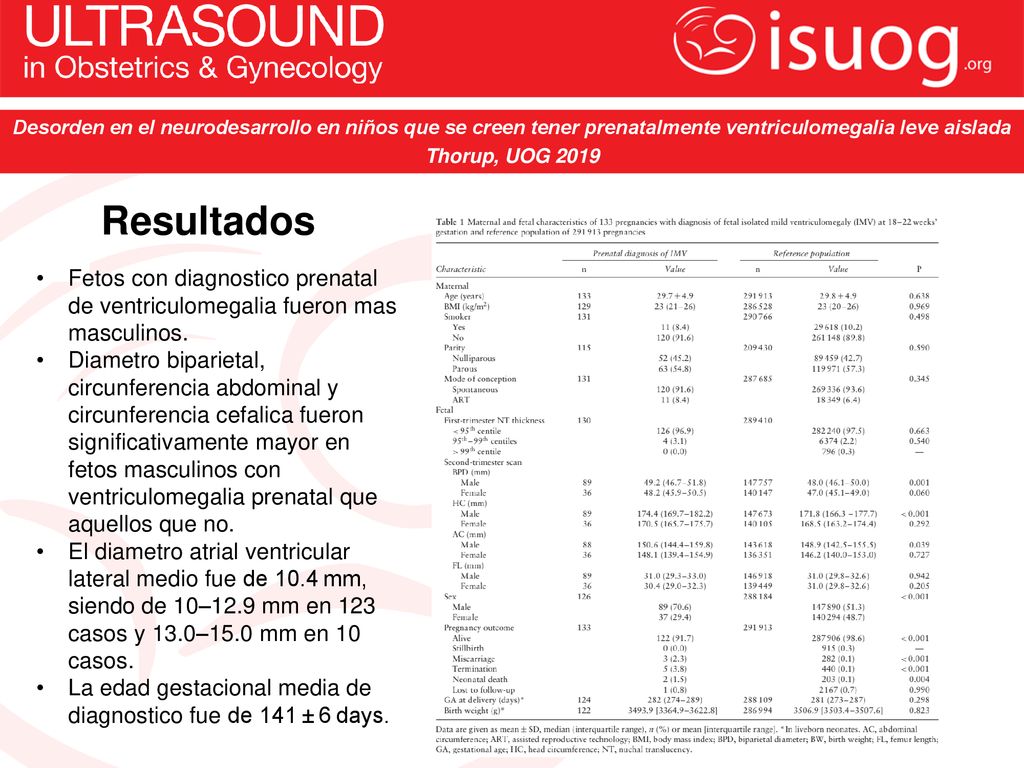 Desorden en el neurodesarrollo en niños que se creen tener prenatalmente ventriculomegalia leve aislada