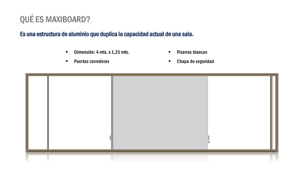 QUÉ ES MAXIBOARD Es una estructura de aluminio que duplica la capacidad actual de una sala. Dimensión: 4 mts. x 1,25 mts.