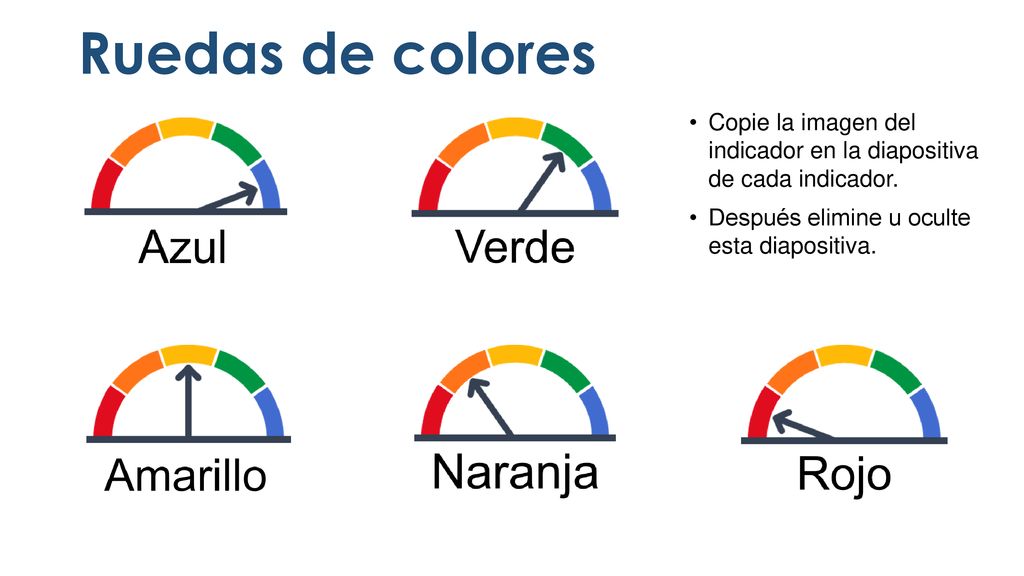 Ruedas de colores Copie la imagen del indicador en la diapositiva de cada indicador.