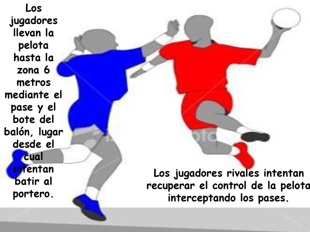 Los jugadores llevan la pelota hasta la zona 6 metros mediante el pase y el bote del balón, lugar desde el cual intentan batir al portero.