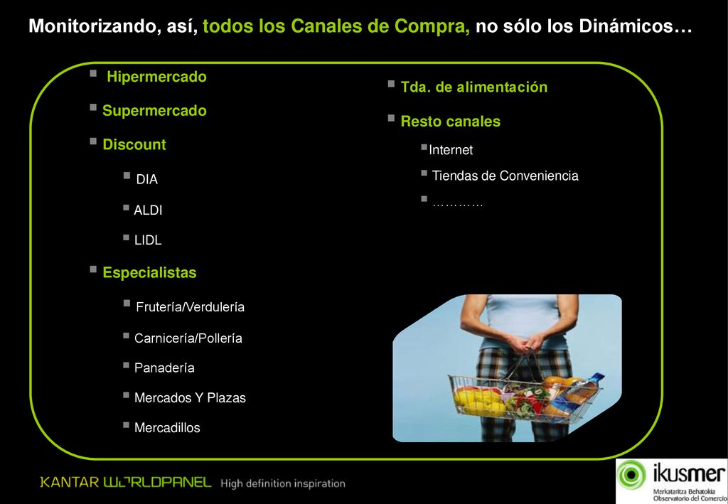 Monitorizando, así, todos los Canales de Compra, no sólo los Dinámicos…