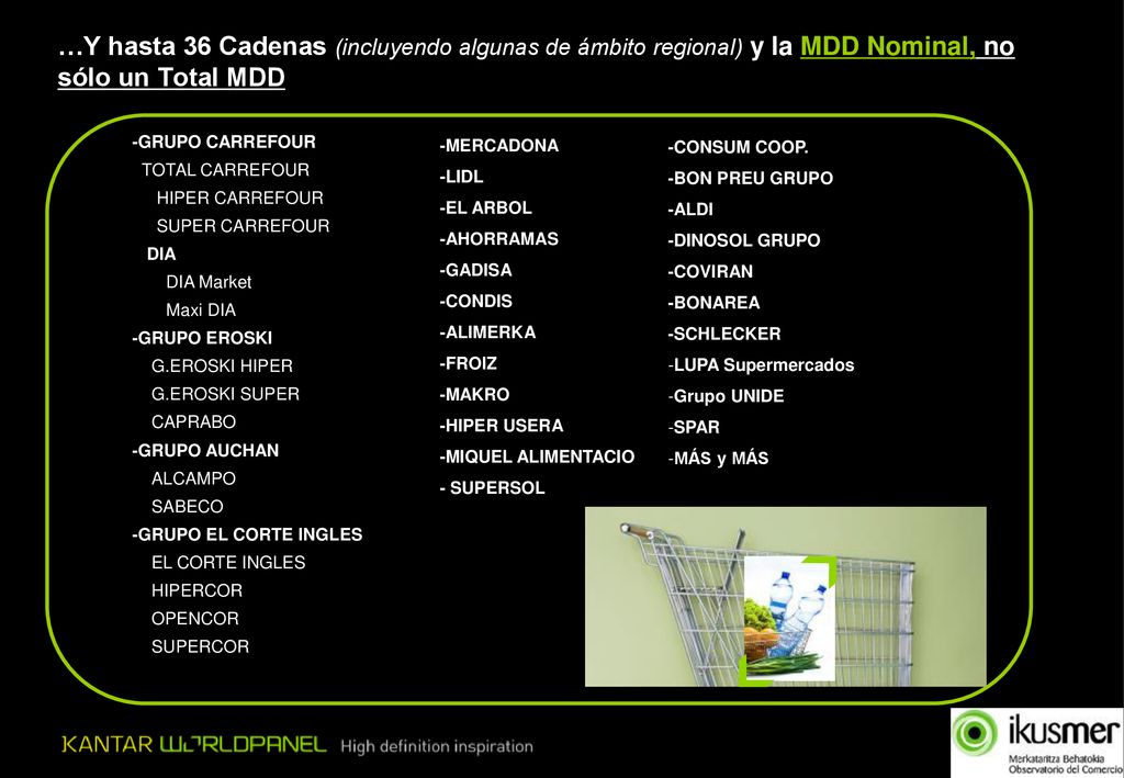 …Y hasta 36 Cadenas (incluyendo algunas de ámbito regional) y la MDD Nominal, no sólo un Total MDD