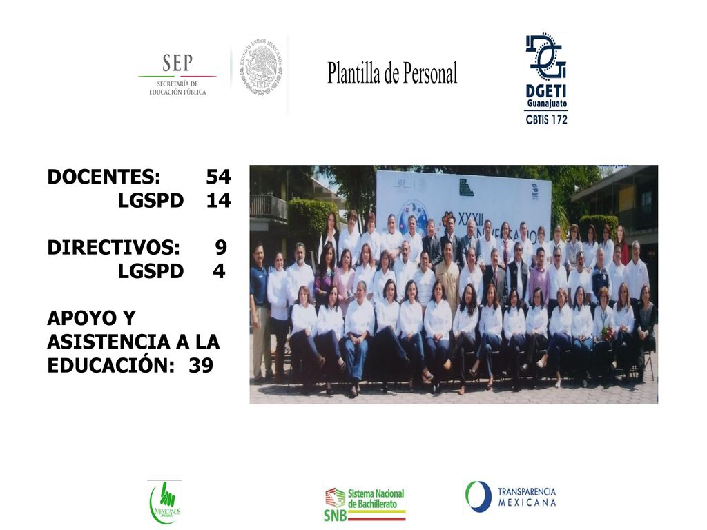 DOCENTES: 54 LGSPD 14 DIRECTIVOS: 9 LGSPD 4 APOYO Y ASISTENCIA A LA EDUCACIÓN: 39