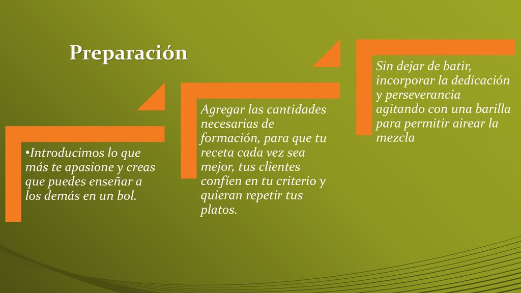 Introducimos lo que más te apasione y creas que puedes enseñar a los demás en un bol.
