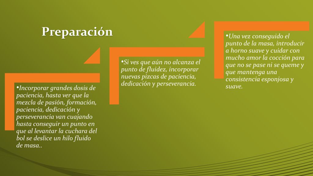 Incorporar grandes dosis de paciencia, hasta ver que la mezcla de pasión, formación, paciencia, dedicación y perseverancia van cuajando hasta conseguir un punto en que al levantar la cuchara del bol se deslice un hilo fluido de masa..