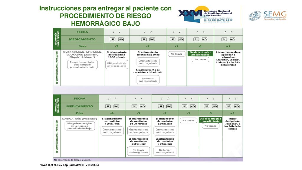 Instrucciones para entregar al paciente con PROCEDIMIENTO DE RIESGO HEMORRÁGICO BAJO