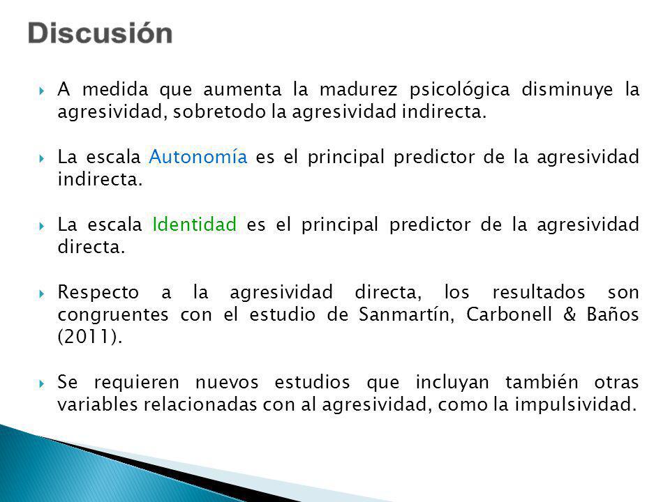 Discusión A medida que aumenta la madurez psicológica disminuye la agresividad, sobretodo la agresividad indirecta.