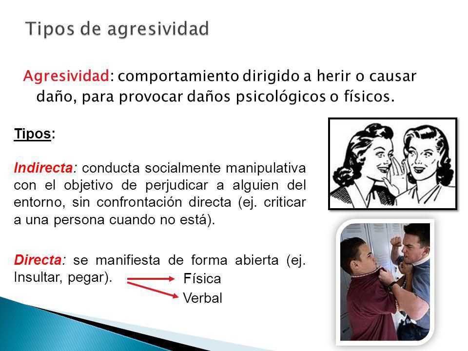 Tipos de agresividad Agresividad: comportamiento dirigido a herir o causar daño, para provocar daños psicológicos o físicos.