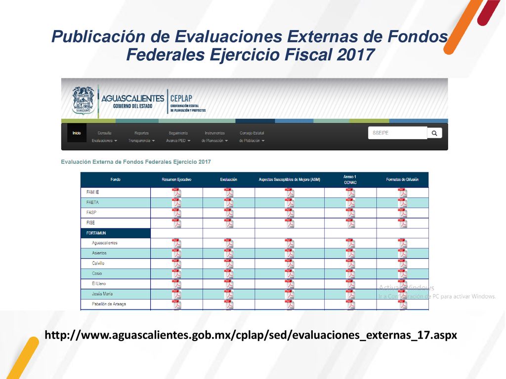 Publicación de Evaluaciones Externas de Fondos Federales Ejercicio Fiscal 2017
