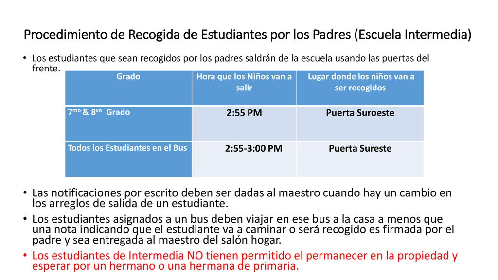 Procedimiento de Recogida de Estudiantes por los Padres (Escuela Intermedia)
