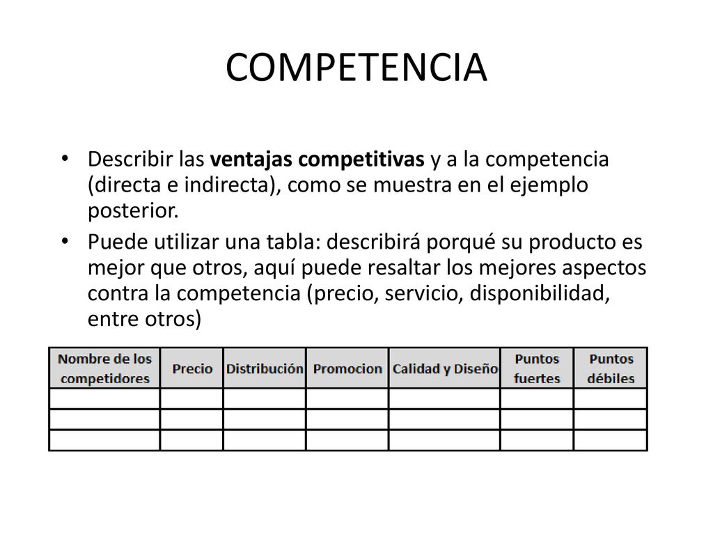COMPETENCIA Describir las ventajas competitivas y a la competencia (directa e indirecta), como se muestra en el ejemplo posterior.