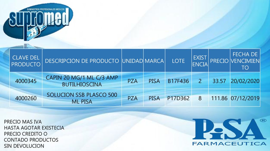 DESCRIPCION DE PRODUCTO UNIDAD MARCA LOTE EXISTENCIA PRECIO