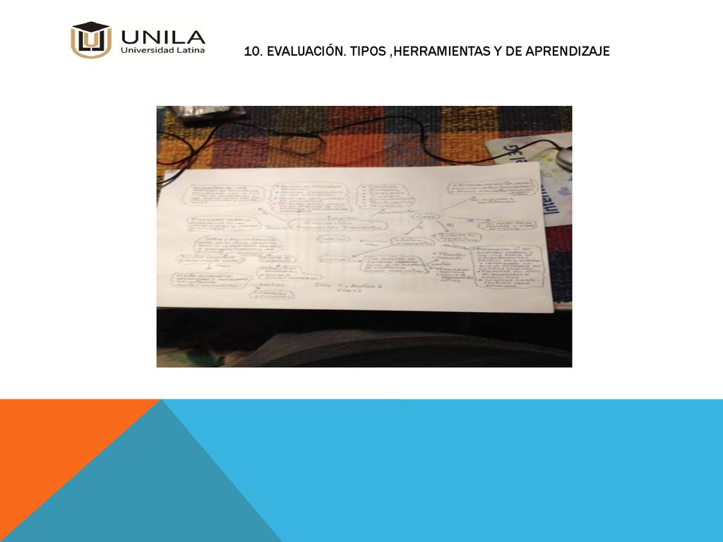 10. Evaluación. Tipos ,herramientas y de aprendizaje