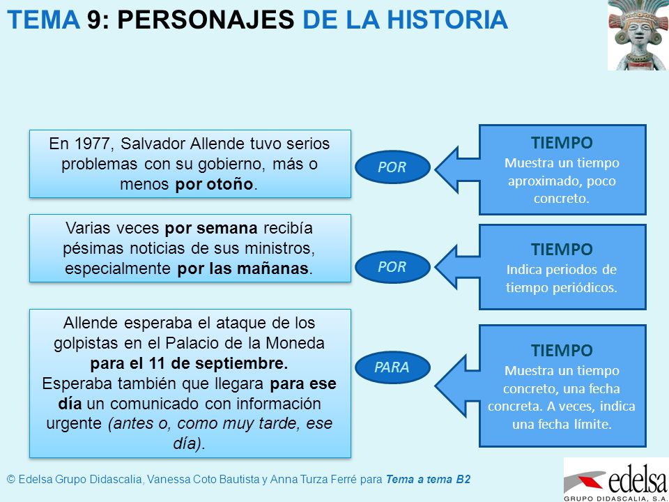 TIEMPO Muestra un tiempo aproximado, poco concreto. En 1977, Salvador Allende tuvo serios problemas con su gobierno, más o menos por otoño.