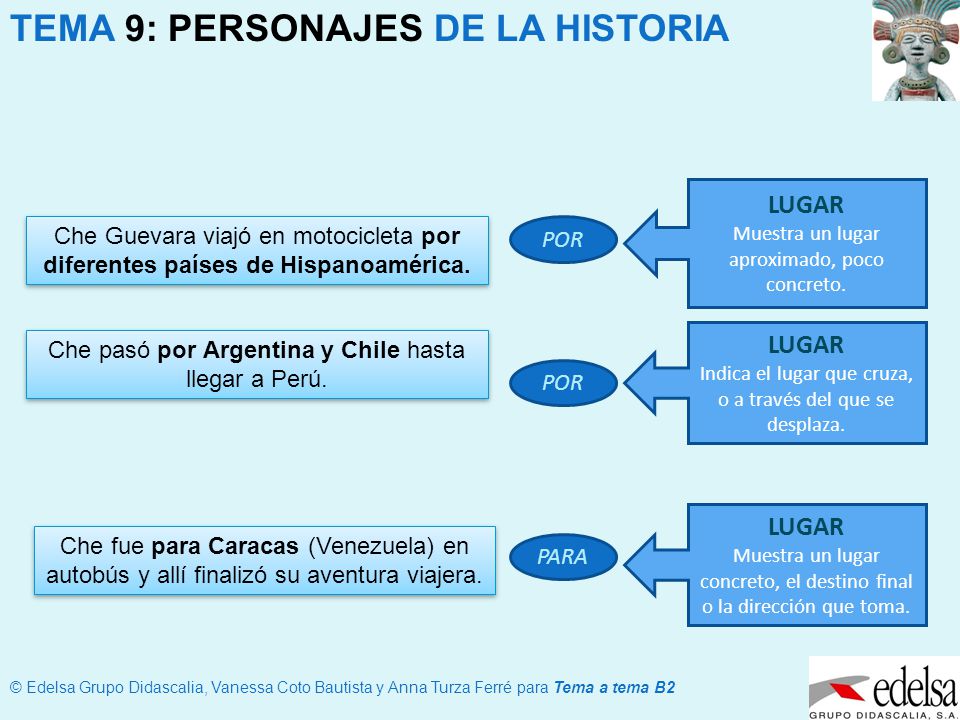LUGAR Muestra un lugar aproximado, poco concreto. Che Guevara viajó en motocicleta por diferentes países de Hispanoamérica.