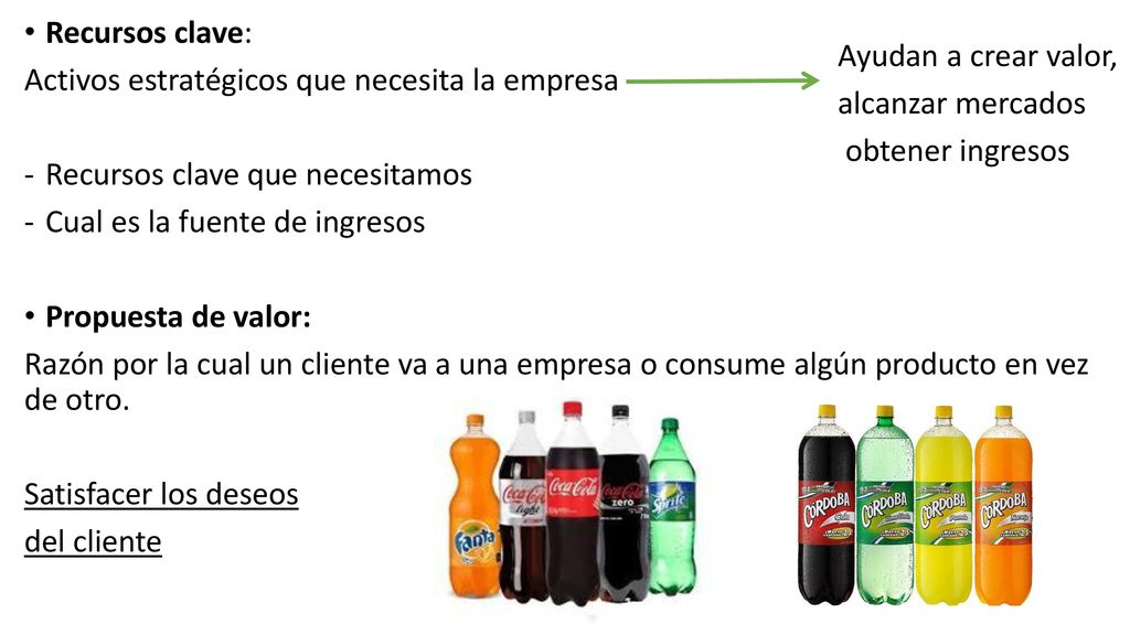 Recursos clave: Activos estratégicos que necesita la empresa. Recursos clave que necesitamos. Cual es la fuente de ingresos.
