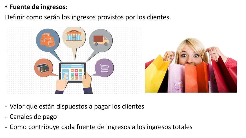Fuente de ingresos: Definir como serán los ingresos provistos por los clientes. Valor que están dispuestos a pagar los clientes.