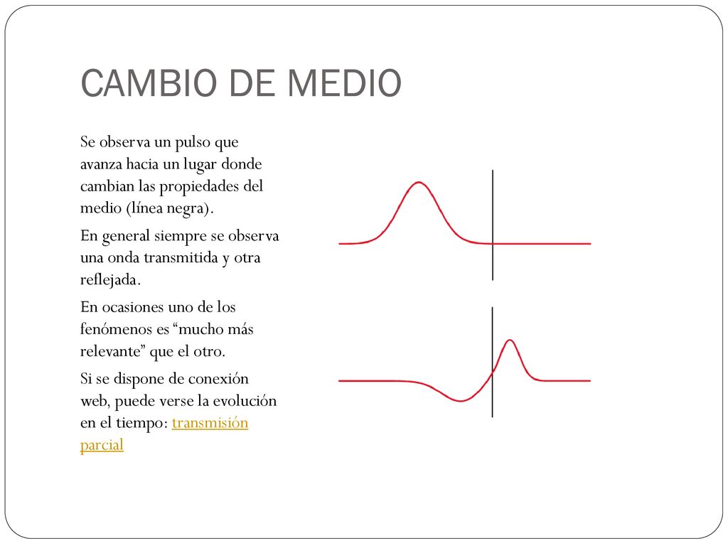 CAMBIO DE MEDIO Se observa un pulso que avanza hacia un lugar donde cambian las propiedades del medio (línea negra).