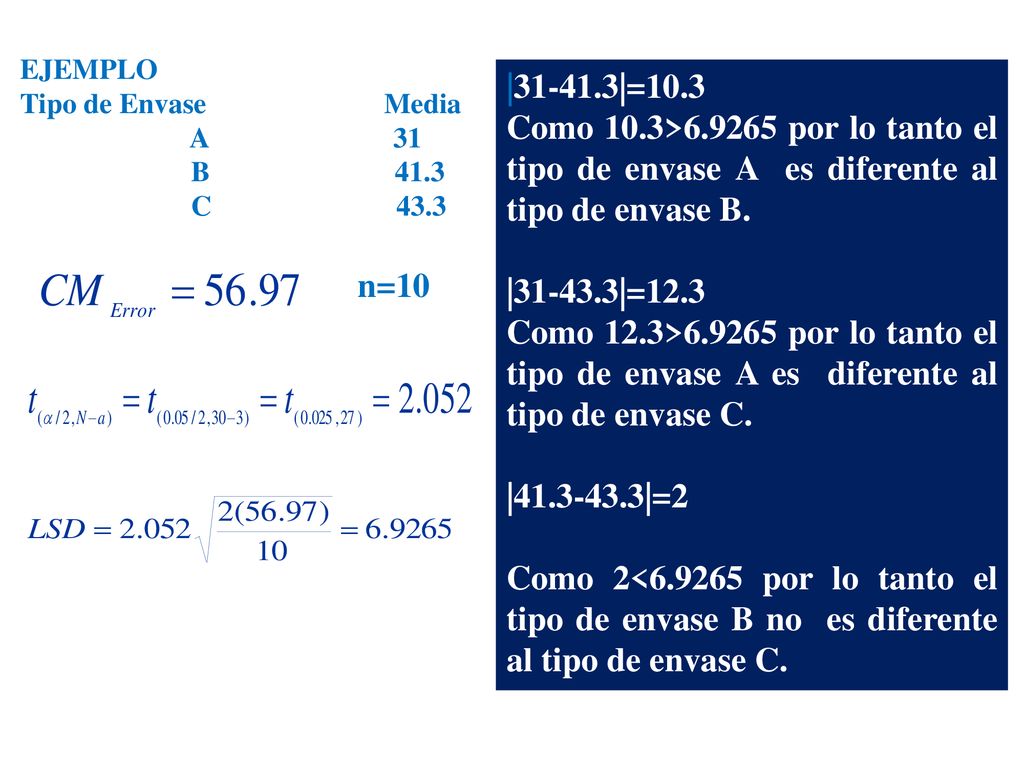EJEMPLO Tipo de Envase Media. A 31. B
