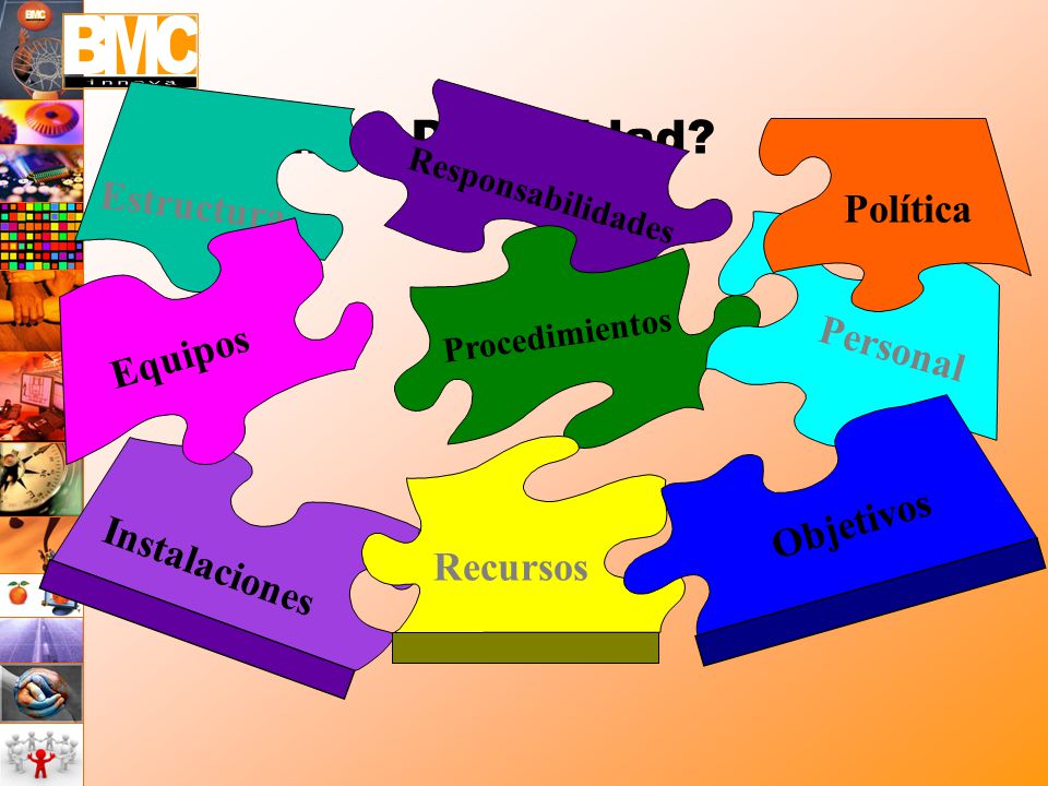 ¿Sistemas De Calidad Estructura Política Personal Equipos Objetivos