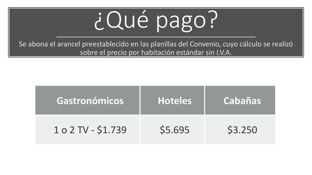 ¿Qué pago Gastronómicos Hoteles Cabañas 1 o 2 TV - $1.739 $5.695