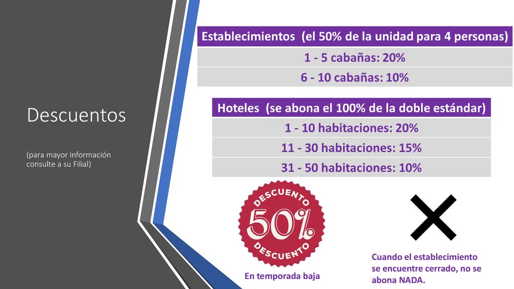 Descuentos (para mayor información consulte a su Filial)