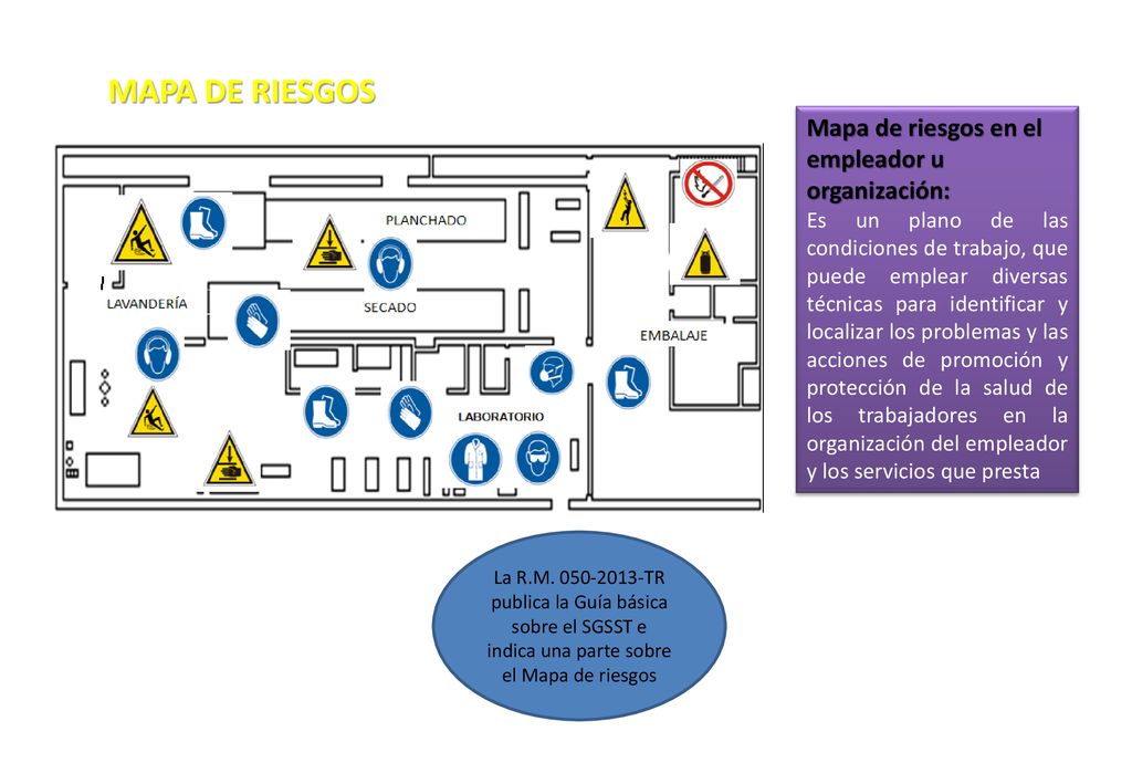 MAPA DE RIESGOS Mapa de riesgos en el empleador u organización: