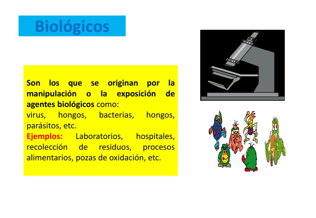 Biológicos Son los que se originan por la manipulación o la exposición de agentes biológicos como: virus, hongos, bacterias, hongos, parásitos, etc.