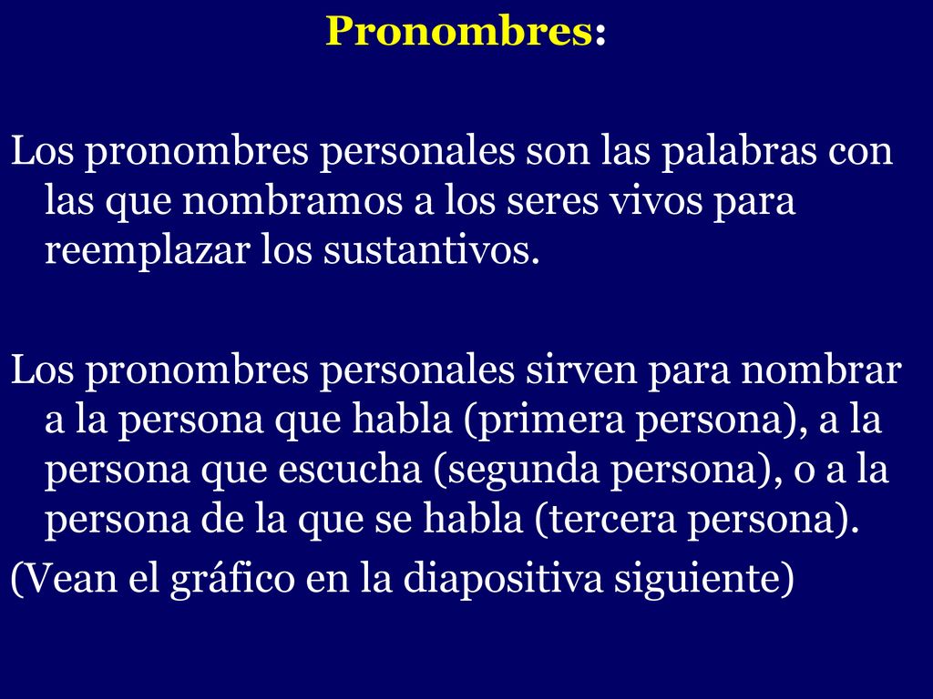 Pronombres: Los pronombres personales son las palabras con las que nombramos a los seres vivos para reemplazar los sustantivos.