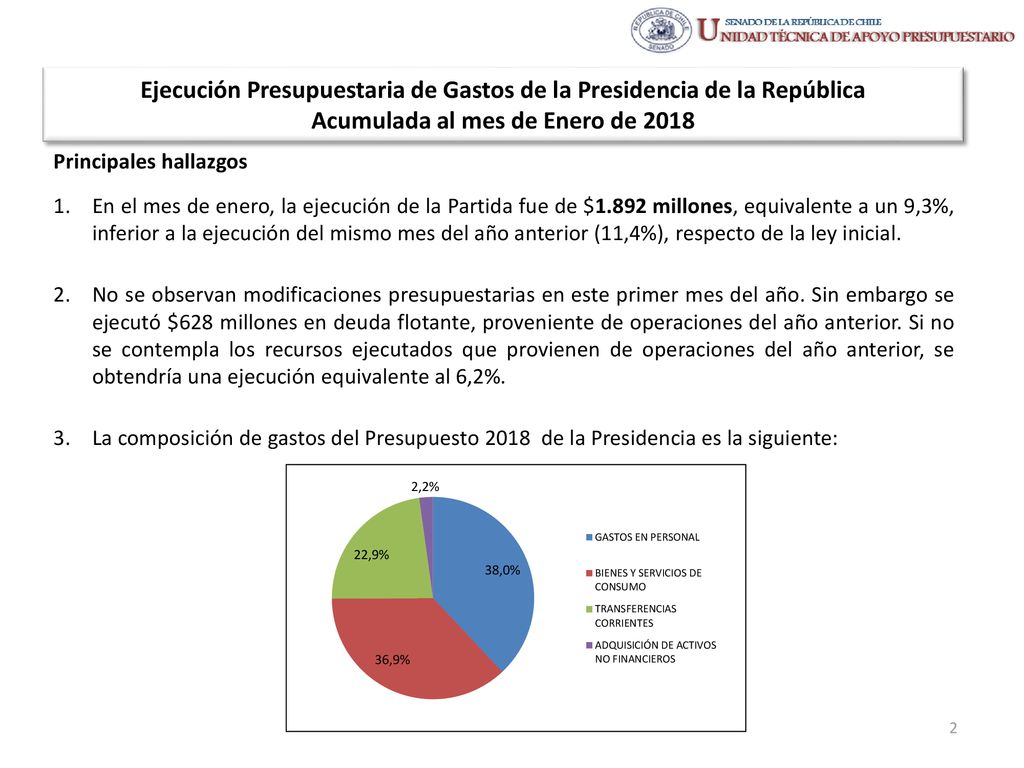 Ejecución Presupuestaria de Gastos de la Presidencia de la República Acumulada al mes de Enero de 2018