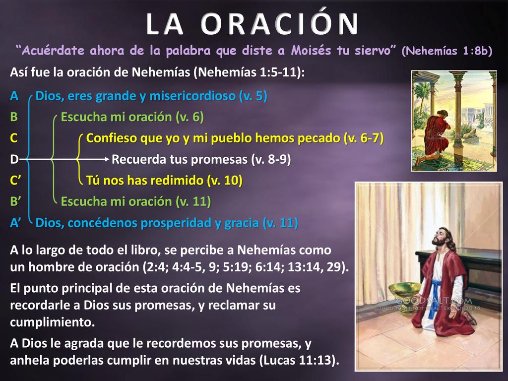 LA ORACIÓN Así fue la oración de Nehemías (Nehemías 1:5-11):