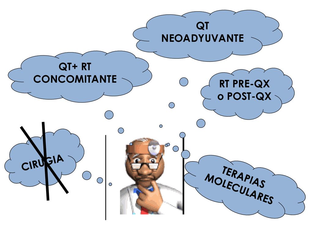 QT NEOADYUVANTE QT+ RT CONCOMITANTE RT PRE-QX o POST-QX CIRUGIA