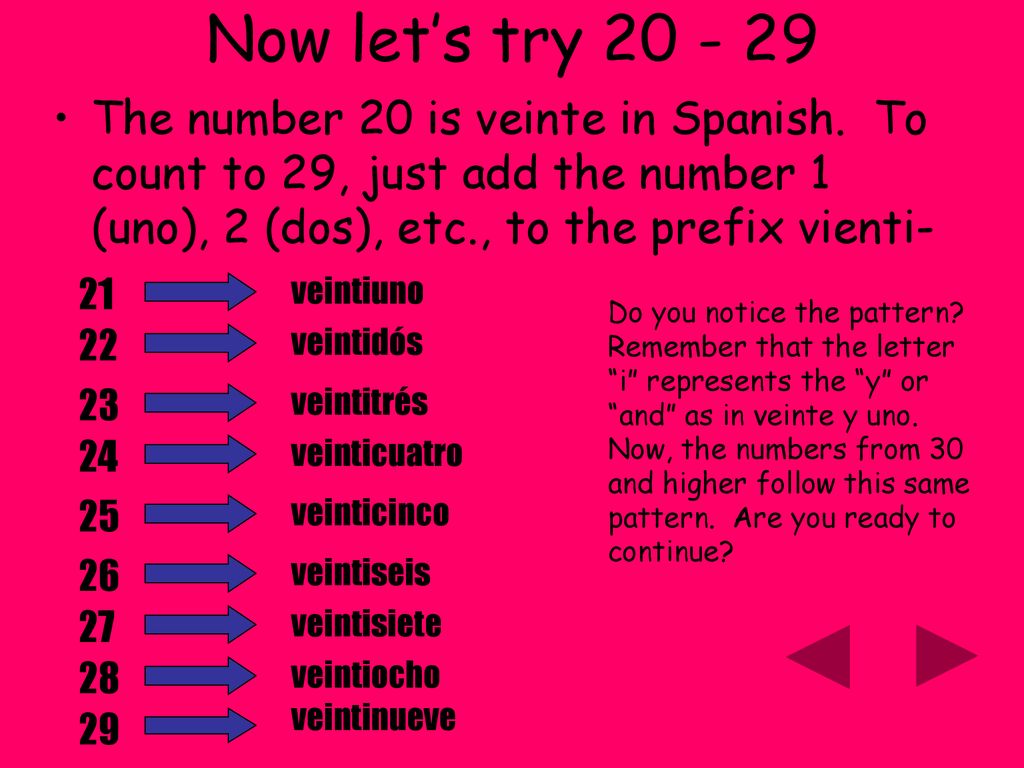 Now let’s try The number 20 is veinte in Spanish. To count to 29, just add the number 1 (uno), 2 (dos), etc., to the prefix vienti-