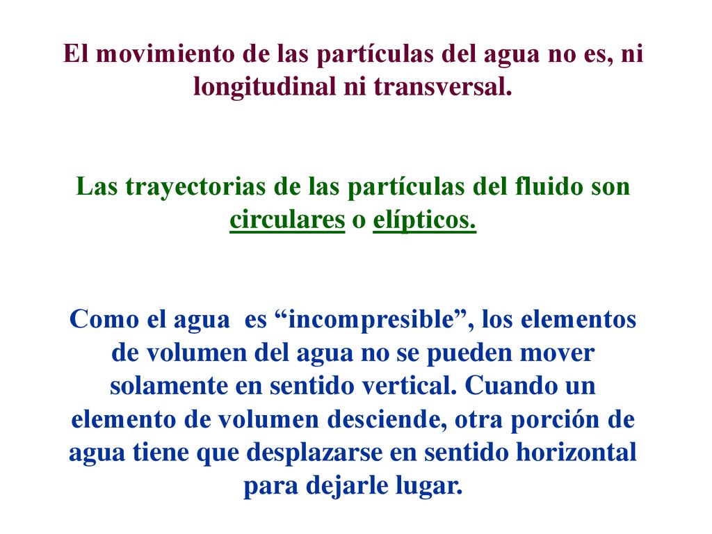 El movimiento de las partículas del agua no es, ni longitudinal ni transversal.