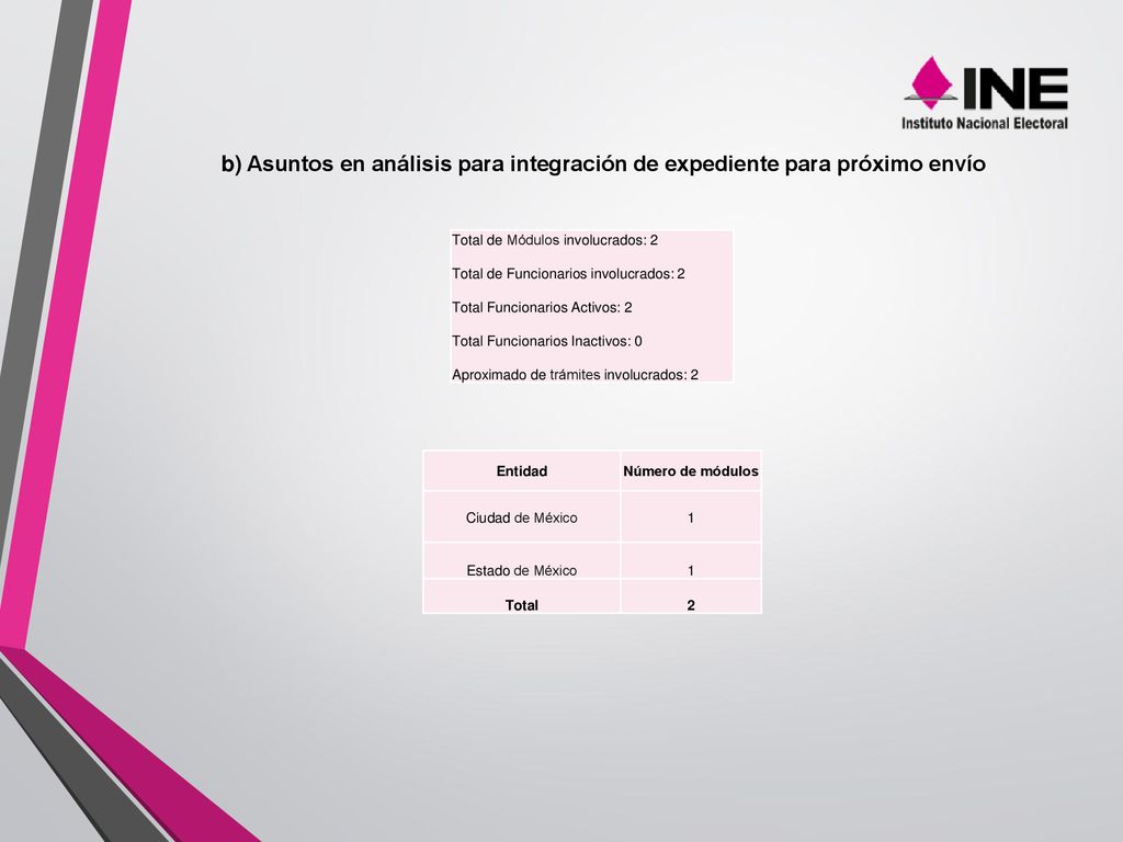 b) Asuntos en análisis para integración de expediente para próximo envío