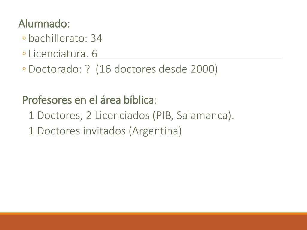 Alumnado: bachillerato: 34. Licenciatura. 6. Doctorado: (16 doctores desde 2000) Profesores en el área bíblica: