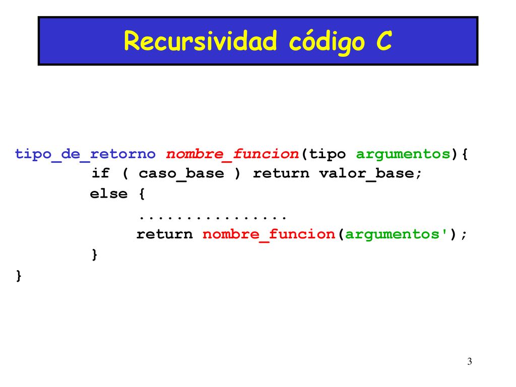 Recursividad código C tipo_de_retorno nombre_funcion(tipo argumentos){