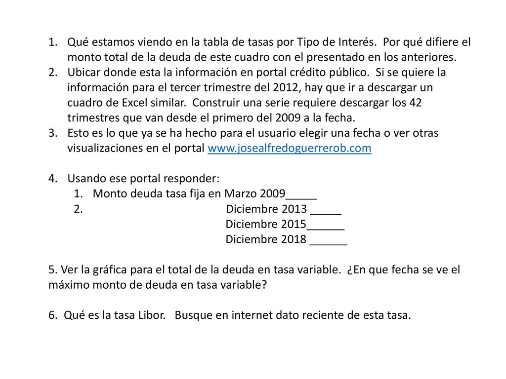Qué estamos viendo en la tabla de tasas por Tipo de Interés