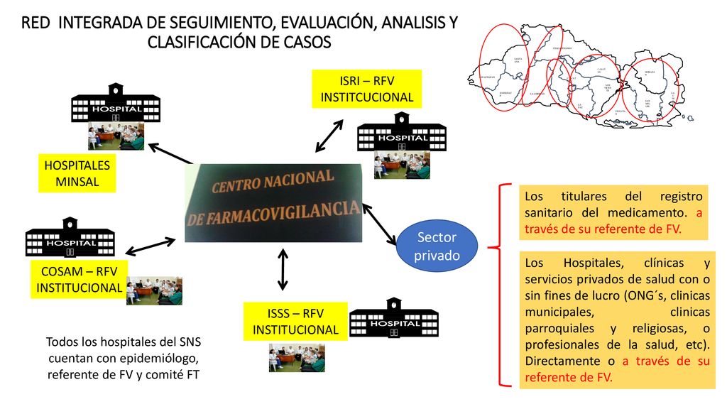 RED INTEGRADA DE SEGUIMIENTO, EVALUACIÓN, ANALISIS Y CLASIFICACIÓN DE CASOS