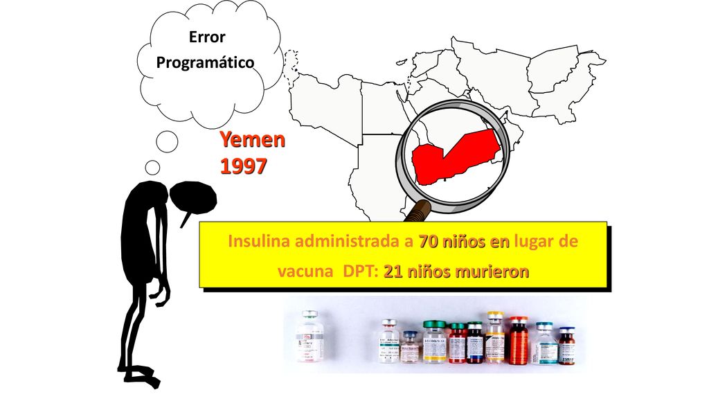 Error Programático. Yemen Insulina administrada a 70 niños en lugar de vacuna DPT: 21 niños murieron.
