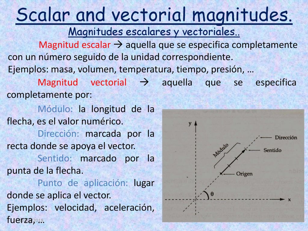 Scalar and vectorial magnitudes. Magnitudes escalares y vectoriales..