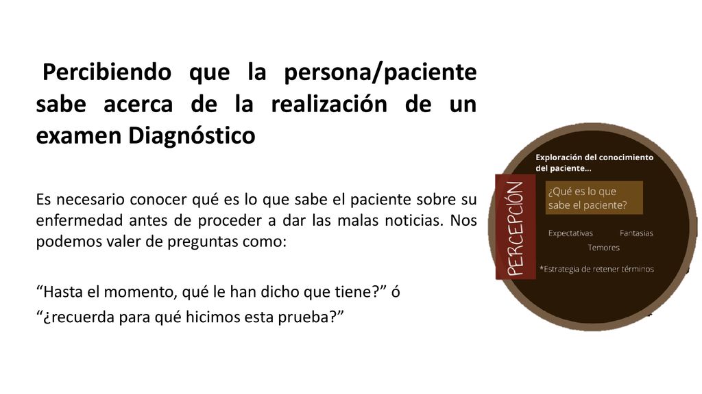 Percibiendo que la persona/paciente sabe acerca de la realización de un examen Diagnóstico