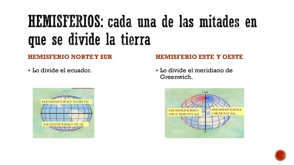 HEMISFERIOS: cada una de las mitades en que se divide la tierra