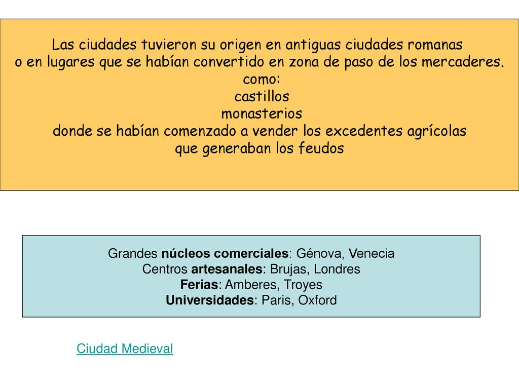 Las ciudades tuvieron su origen en antiguas ciudades romanas