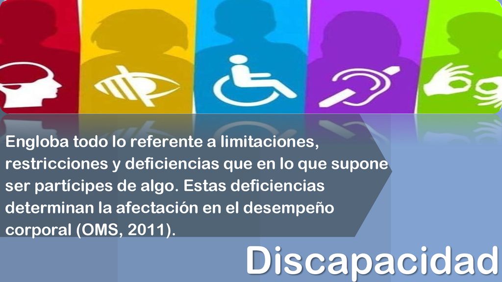 Engloba todo lo referente a limitaciones, restricciones y deficiencias que en lo que supone ser partícipes de algo. Estas deficiencias determinan la afectación en el desempeño corporal (OMS, 2011).
