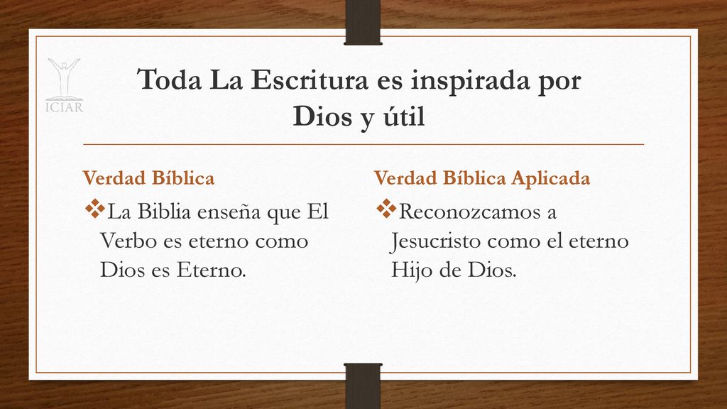 Toda La Escritura es inspirada por Dios y útil