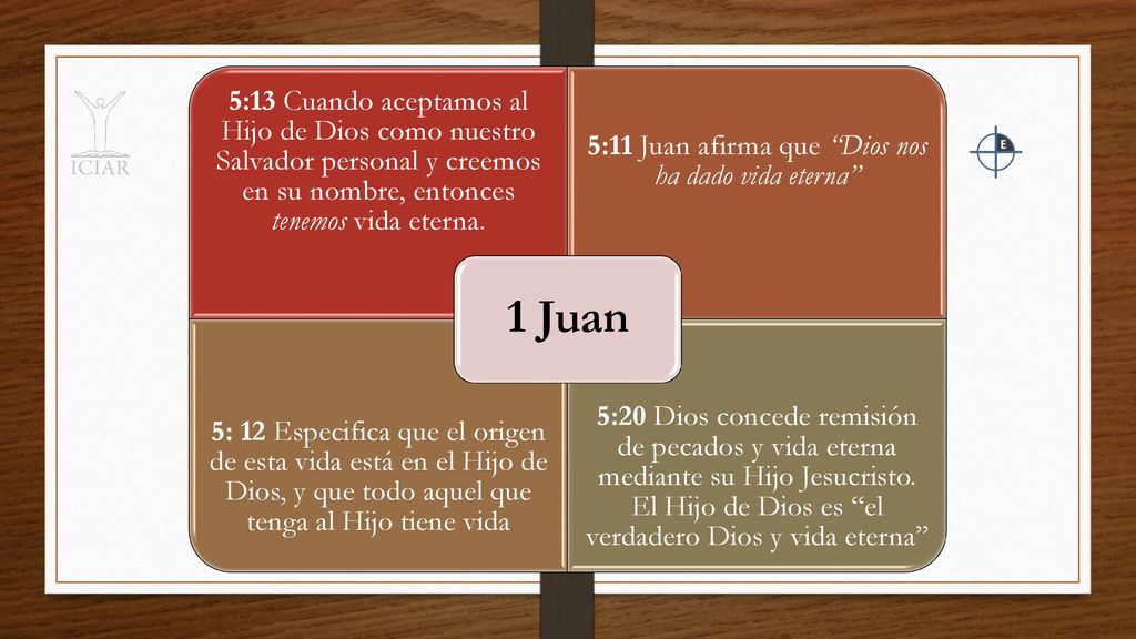 5:11 Juan afirma que Dios nos ha dado vida eterna